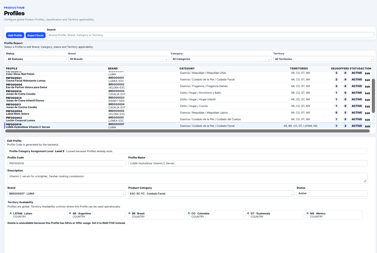 ProductHub Profiles with LUMA HydraGlow profile