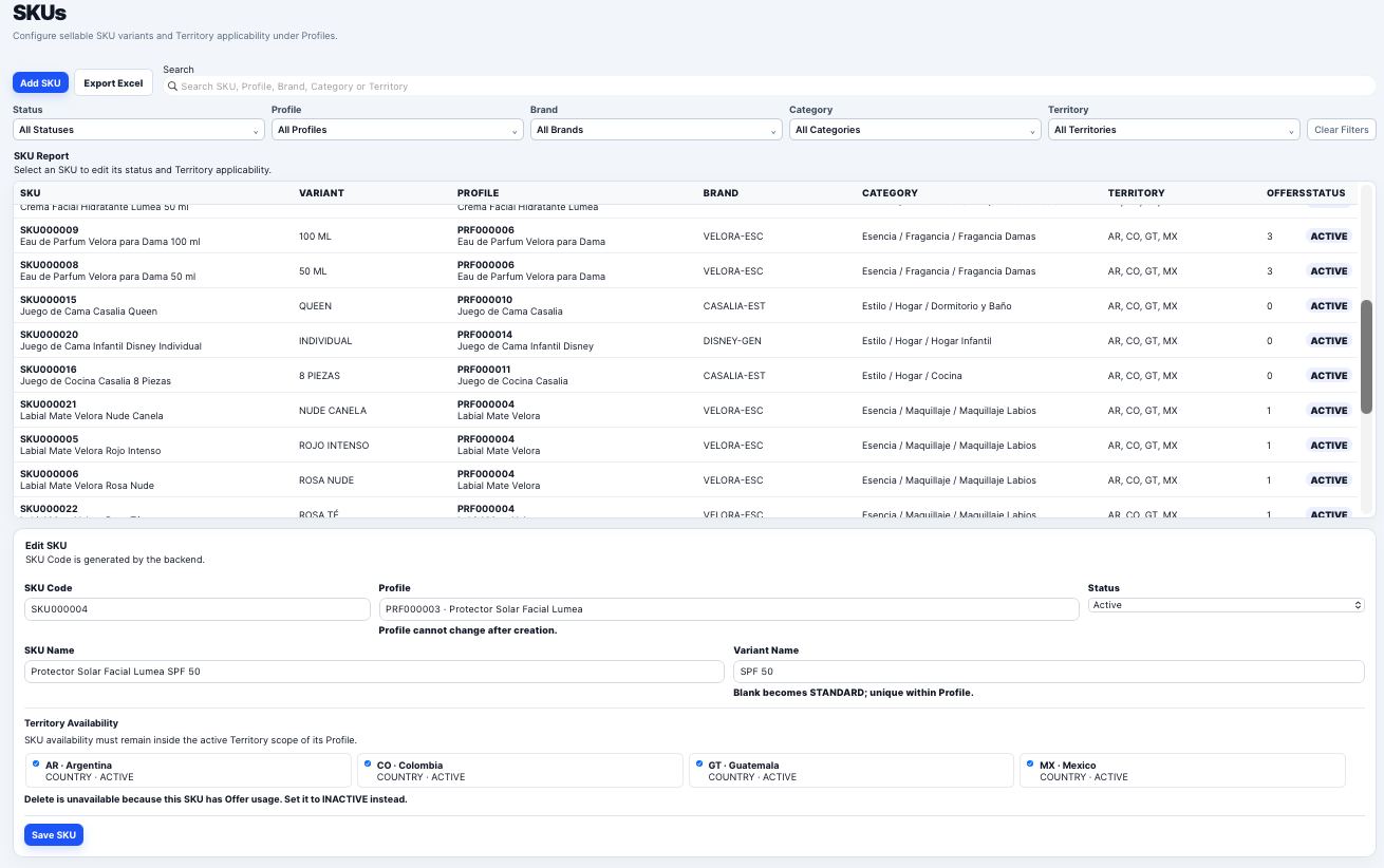 ProductHub SKU management